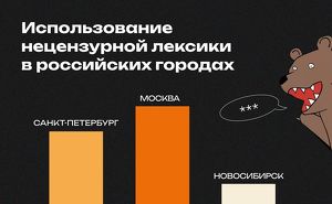 Иркутск не вошел в десятку самых матерящихся городов России