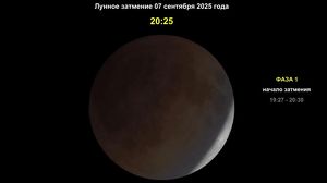 «Кровавая Луна» взошла над Землей в ночь на 8 сентября